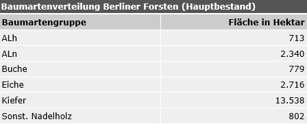 ta504_unter_abb02.gif