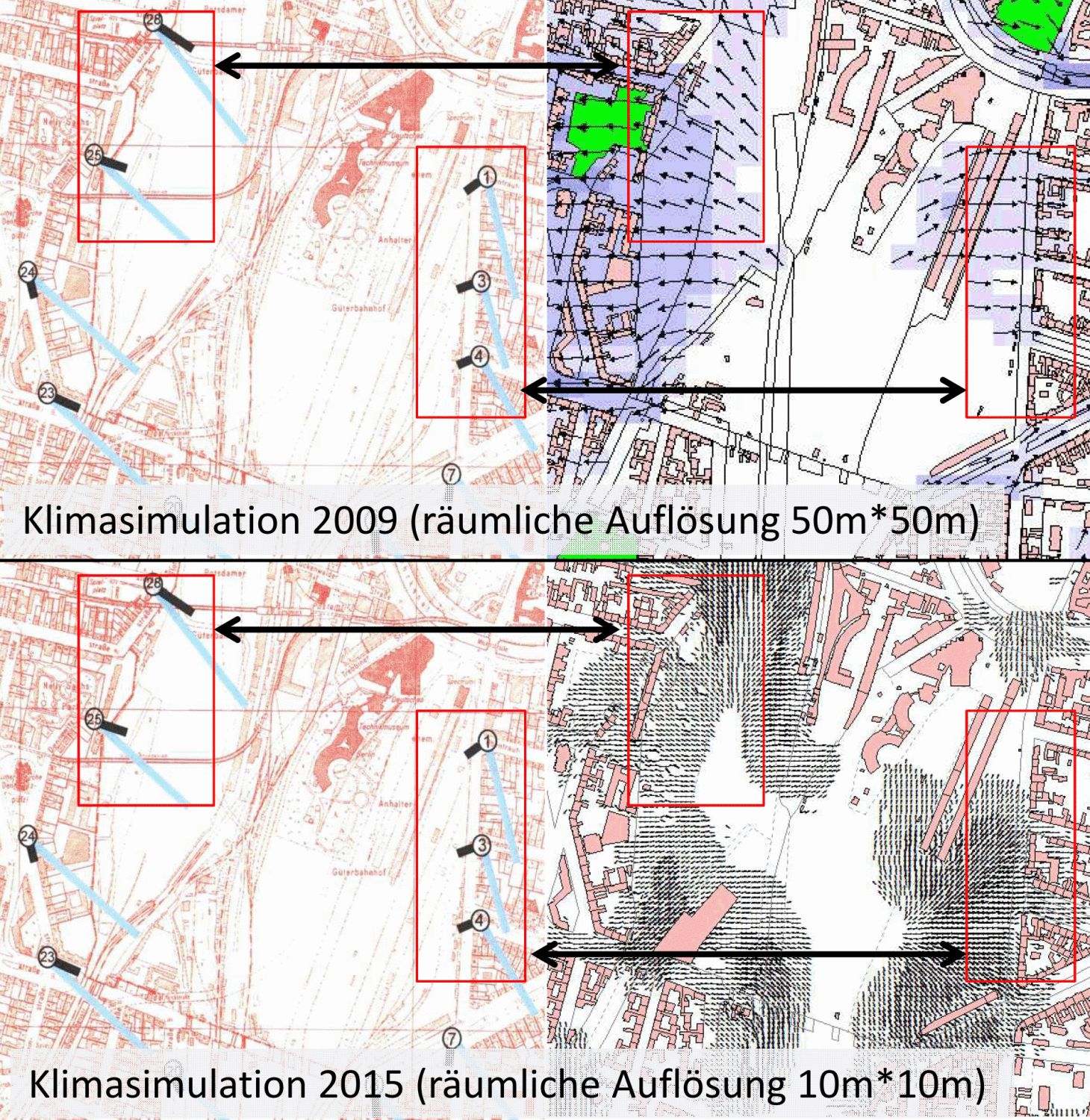 Abb. 8: Verifizierung der Ergebnisse des Klimamodells FITNAH 3D, Anwendungen 2009 und 2015 (jeweils rechter Abbildungsteil) anhand stationärer und mobiler Messungen im Bereich Gleisdreieck (linke Abb. aus Vogt 2002a und Vogt 2002b); in der linken Abb. weisen die von den Messpunkten ausgehenden Linien in die Richtung, aus der der Wind kommt; in der rechten Abb. zeigen die Windpfeile in Strömungsrichtung (Bild: linke Abb. aus Vogt 2002a und Vogt 2002b)