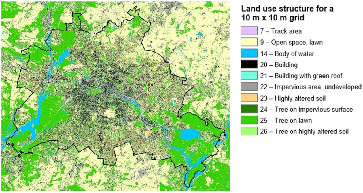 Fig. 1: Extent of the study area and land use classification for modelling purposes