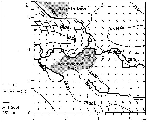 Simulation of the Temperature and Wind Fields at 10 m Height in the Inner City Area of Berlin During a Summer Radiation Period around 2.00 p.m. CET