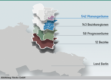 Abb. 1: Die dreistufige Systematik der Lebensweltlich orientierten Räume (LOR) in Berlin