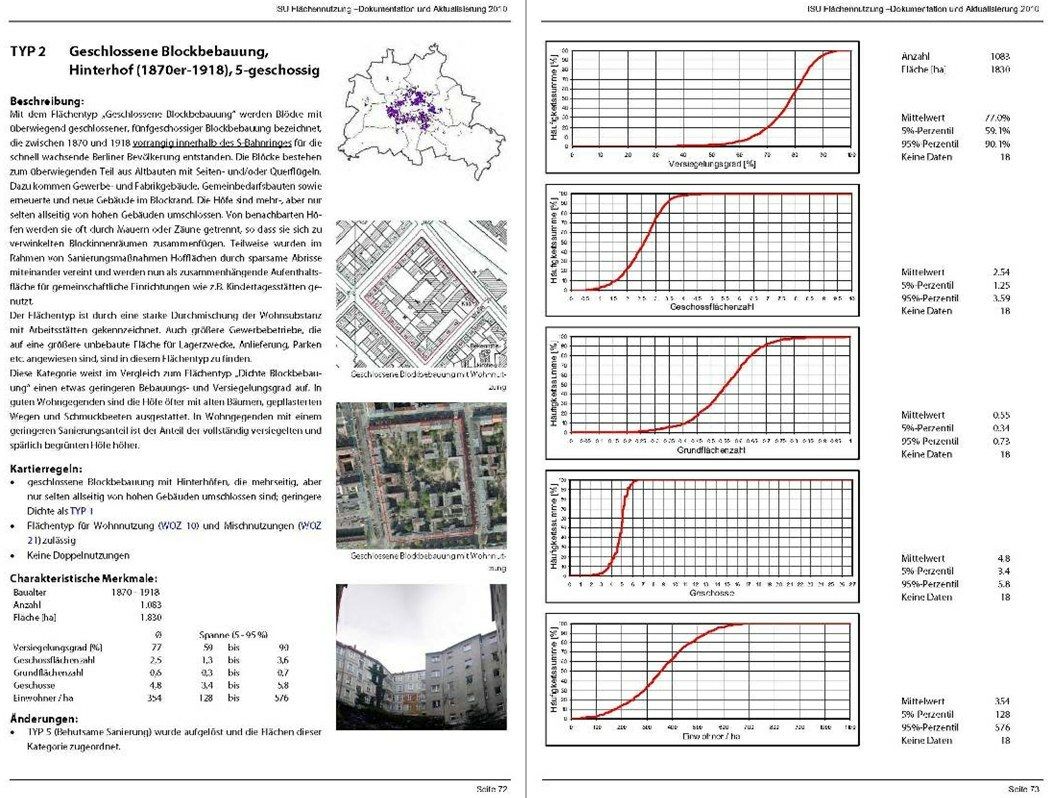 Fig. 2: Representation of a single section type (example) from the report on the documentation of mapping units and the updating of the data base