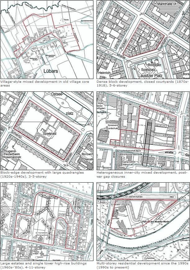Fig. 1: Several urban structural types from various phases of Berlin’s urban development