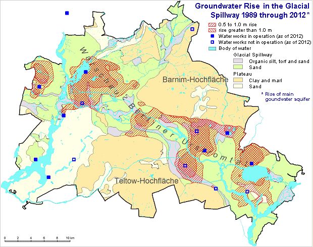 Fig. 10: Groundwater rise in the glacial spillway between 1989 and 2012