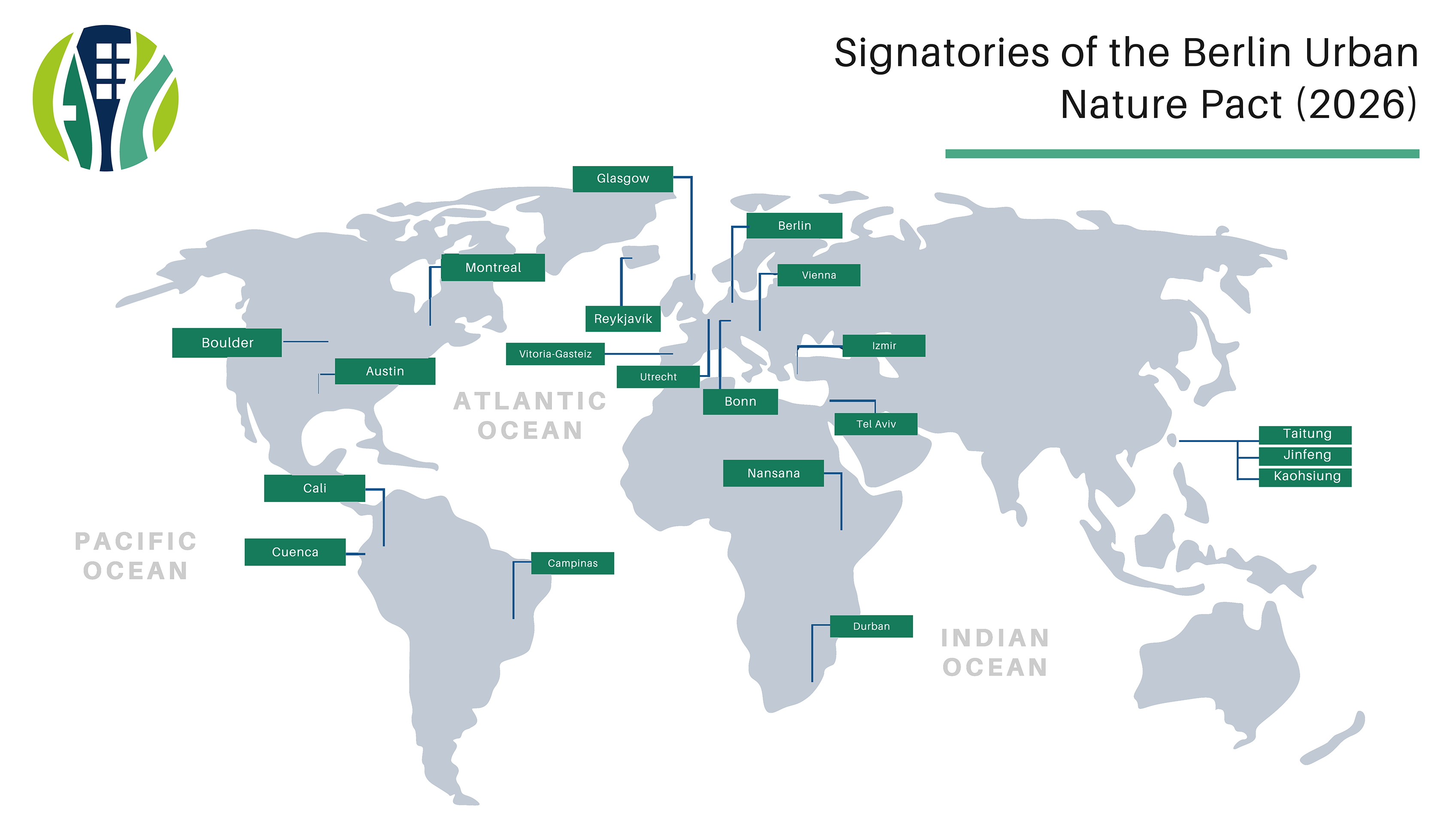Map of the world with the current Pact signatories (Image: SenMVKU)