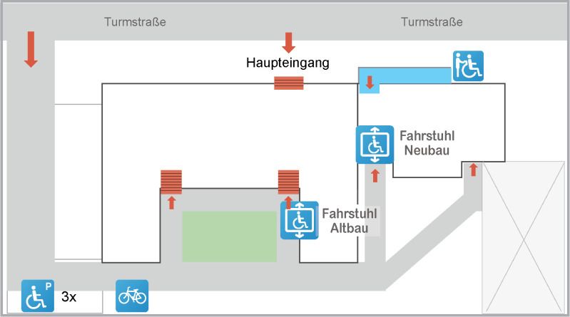 weitere Informationen