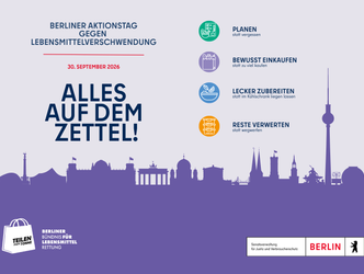Teaser Banner Berliner Aktionstag gegen Lebensmittelverschwendung am 30.09.2026 "Alles auf dem Zettel" 4 Icons mit der Beschriftung Planen, Bewusst Eikaufen, Lecker zubereiten, Reste verwerten, Skizze der Skyline von Berlin