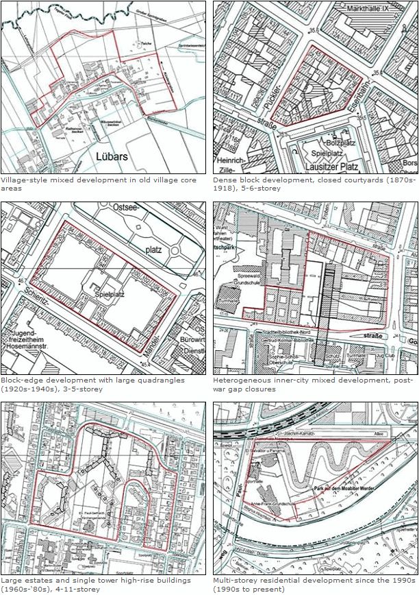Fig. 1: Several urban structural types from various phases of Berlin’s urban development 