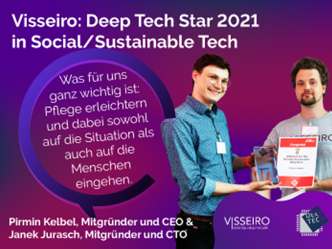 Gewinner*innen des Deep Tech Awards 2021 