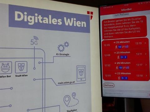 Digitales Wien