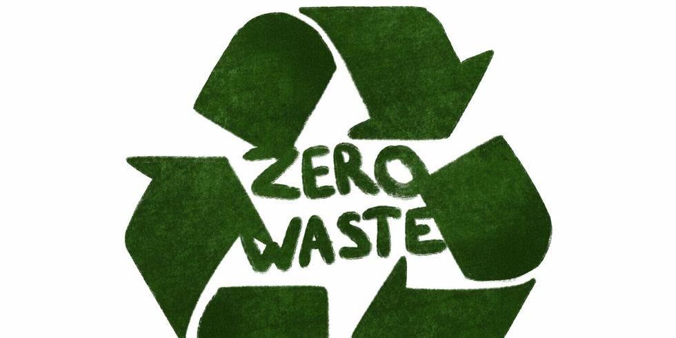 Null-Abfall-Konzept. recyceln. grün