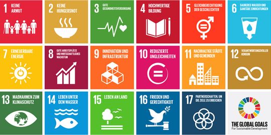 Übersicht: Die globalen Ziele für nachhaltige Entwicklung