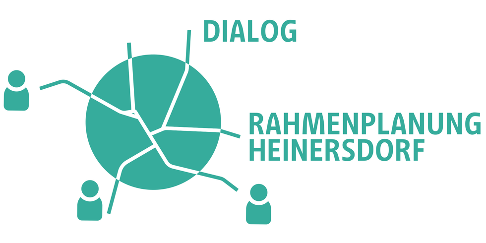 Rahmenplan Heinersdorf Hinkucker