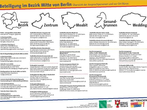 Beteiligungslandschaft Berlin-Mitte