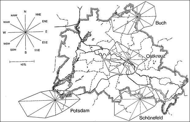 Relative Incidence of the Wind Direction at the Stations Berlin - Buch, Berlin - Ostkreuz, Schönefeld and Potsdam 1962 - 1976
