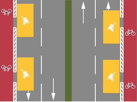 Bildvergrößerung: Eine Grafik von einer doppelseitig befahrenen Straße mit je zwei Spuren und Radspuren und Lieferzonen.