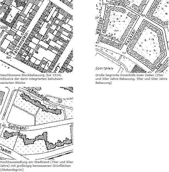 Abb. 1: Berliner Städtebau in drei Zeitabschnitten