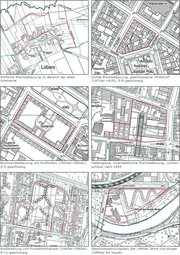 Abb. 1: Beispielhafte Stadtstrukturtypen aus verschiedenen Phasen der Berliner Siedlungsentwicklung