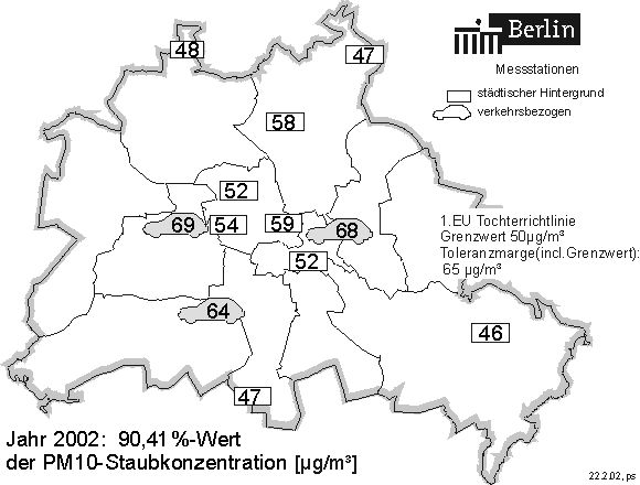 Abb.9: 90,41%-Wert der Feinstaubkonzentration PM10 [µg/m³] im Jahre 2002 an den Messstellen des BLUME-Messnetzes.