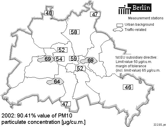 Fig. 10: 90.41 % value of particulate concentration PM10 [µg/cu.m.] in 2002 at the measurement stations of the BLUME measurement network