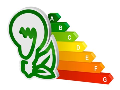 Energieeffizienzdiagramm