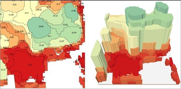 Fig. 1: Vegetation areas incl. height indicator (left) and 3D cylinder graph of vegetation (right)