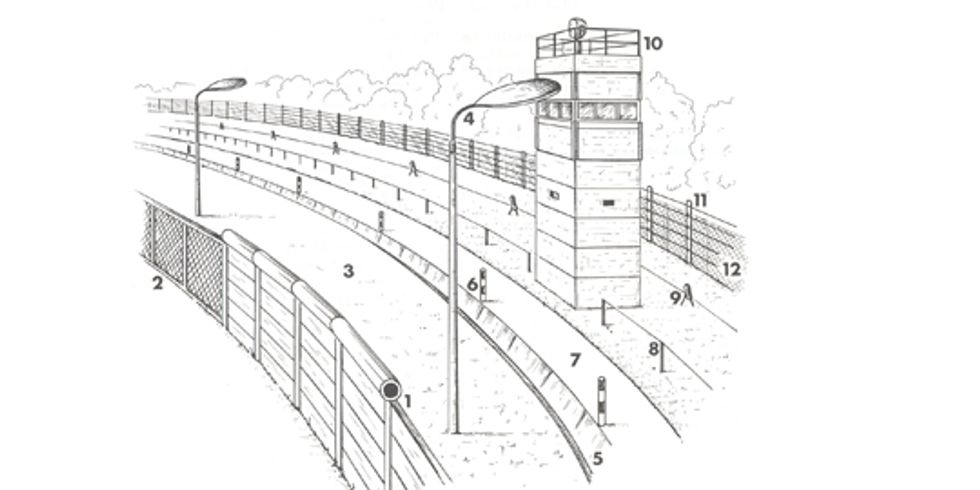 Schematische Darstellung des Maueraufbaus