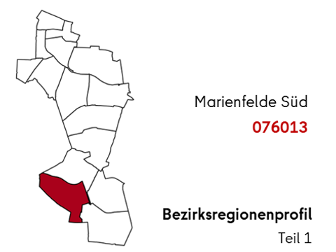 Bezirksregionenprofil Marienfelde Süd (076013)