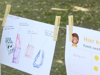 Vorschläge der beteiligten Kinder