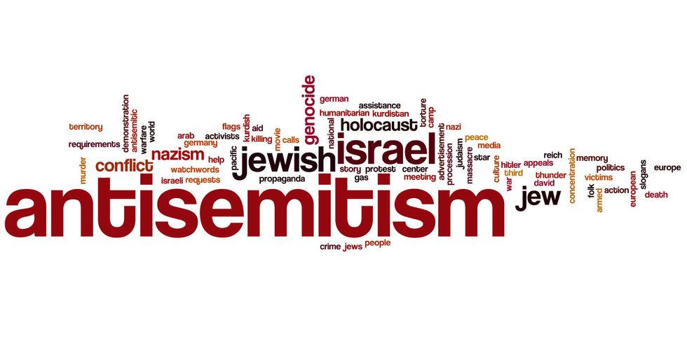 Antisemitismus-Wortwolke