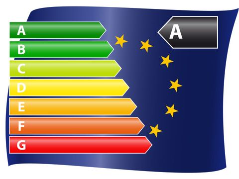 EU Energieverbrauchskennzeichnung