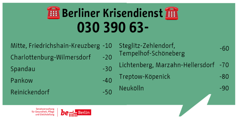 Grafik mit Telefonnummern des Berliner Krisendienstes - Nummer für Lichtenberg: 0303906370, noch einmal 030906370