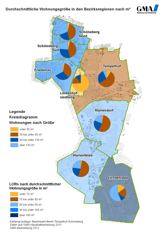 Diagramm zum Wohnungsmarktbericht 2012