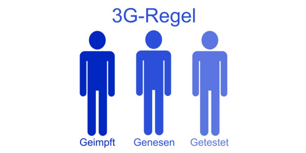 Symbolbild mit der Überschrift 3G-Regel und darunter drei abstrakte Figuren mit den Wörtern geimpft, genesen, getestet
