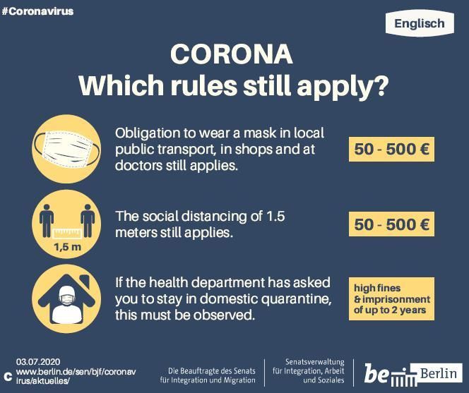 Corona Regeln EN