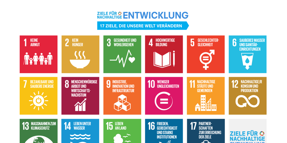 Übersicht mit 17 Zielen für eine nachhaltige Entwicklung