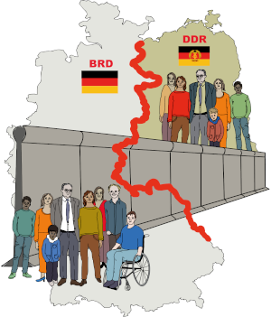 Deutschlandkarte mit rot eigezeichneter Grenzlinie zwischen West- und Ostdeutschland / zwei Menschengruppen stehen vor und hinter einer Mauer