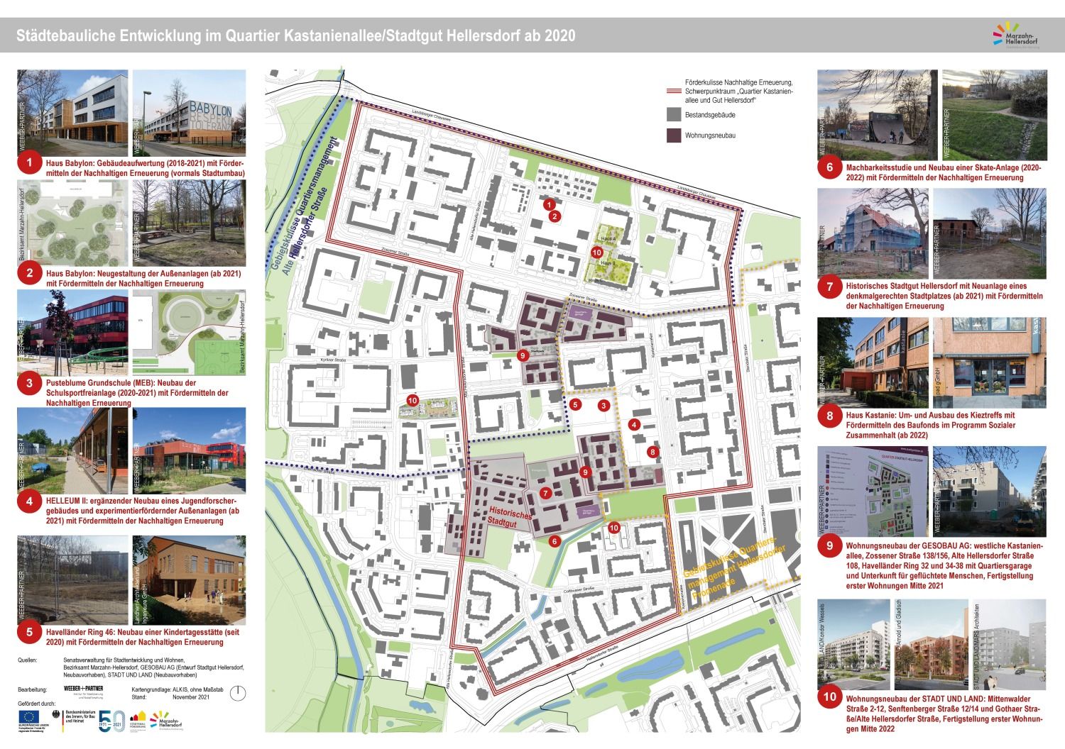 Städtebauliche Entwicklung im Quartier Kastanienallee/Stadtgut Hellersdorf ab 2020