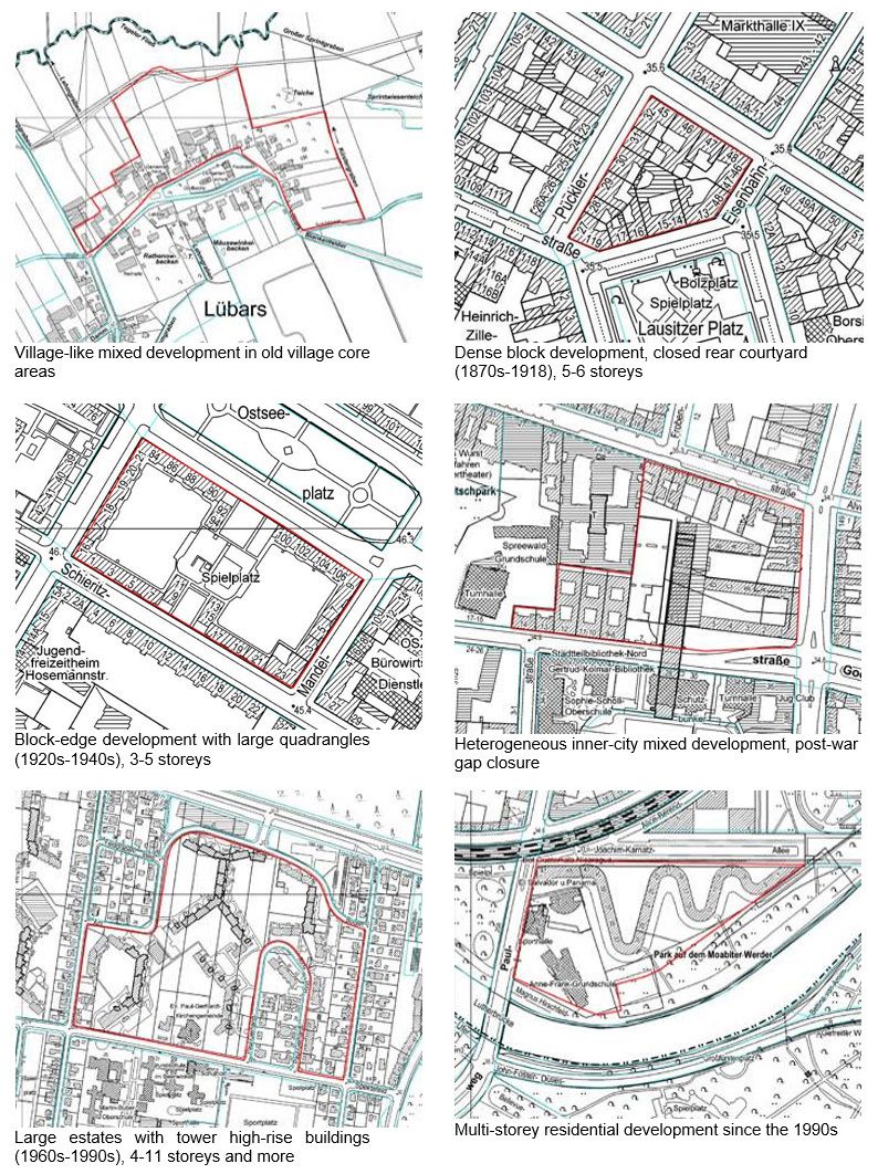 Fig. 1: Examples of urban structural types from various phases of Berlin’s urban development 