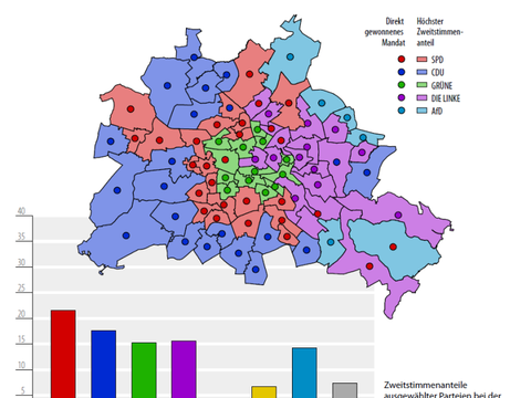 Coverausschnitt_des_statistischen_Berichtes_der_Abgeordnetenhauswahl_2016