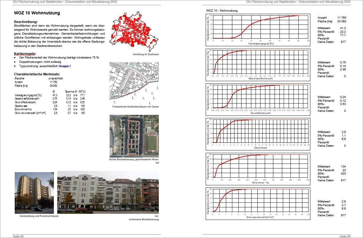 Enlarge photo: Fig. 2: Representation of a single area type (example) from the report which documents the mapping units and the updating of the 2020 data base