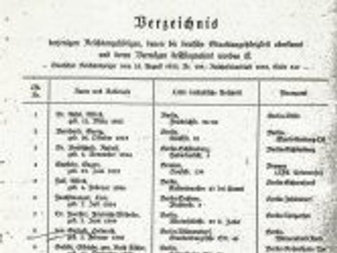 Ausbürgerungsliste vom 25. August 1933