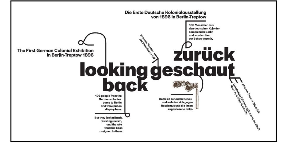 Teaser für Ausstellung Zurück geschaut - Looking back