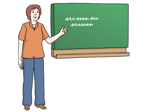 Lehrerin erklärt an einer Tafel