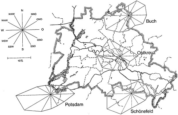 Relative Häufigkeiten der Windrichtungen an den Stationen Berlin-Buch, Berlin-Ostkreuz, Schönefeld und Potsdam 1962 - 1976