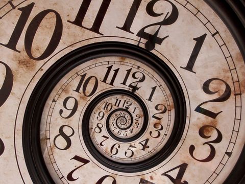 Uhr als Spirale für Zeitverlauf