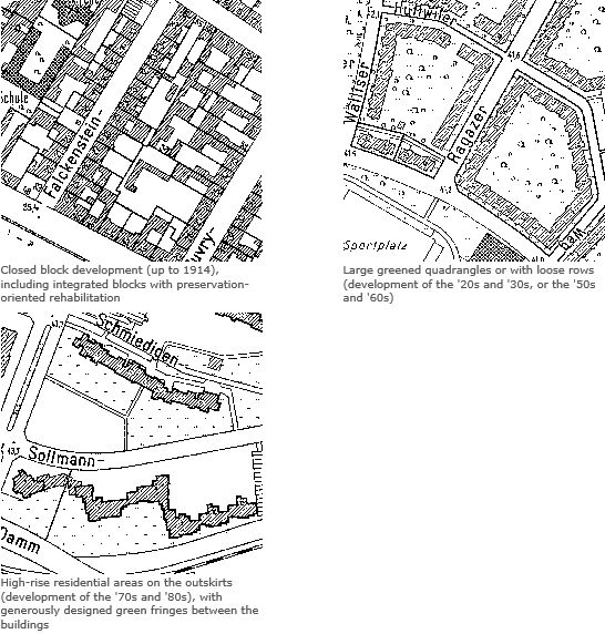 Fig. 1: Berlin's Urban Development during Three Periods