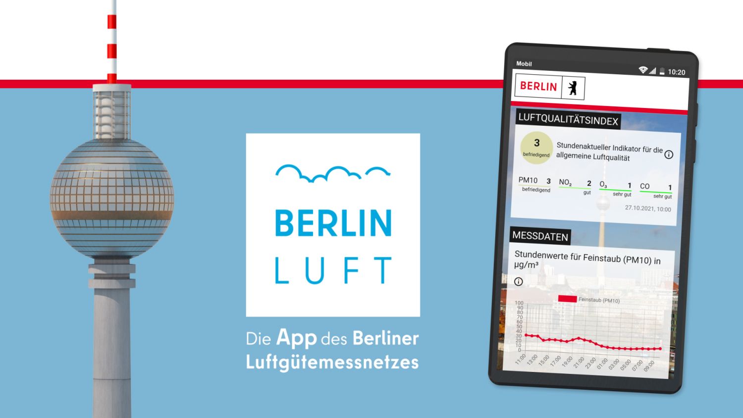 Vorstellungsgrafik „Berlin Luft"- App des Berliner Luftgütemessnetzes
