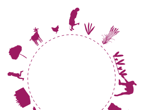 Logo Gemeinschaftsgarten-Programm