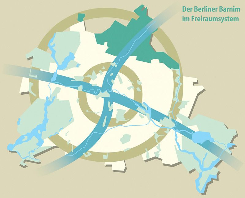 Freiraumsystem Berliner Barnim